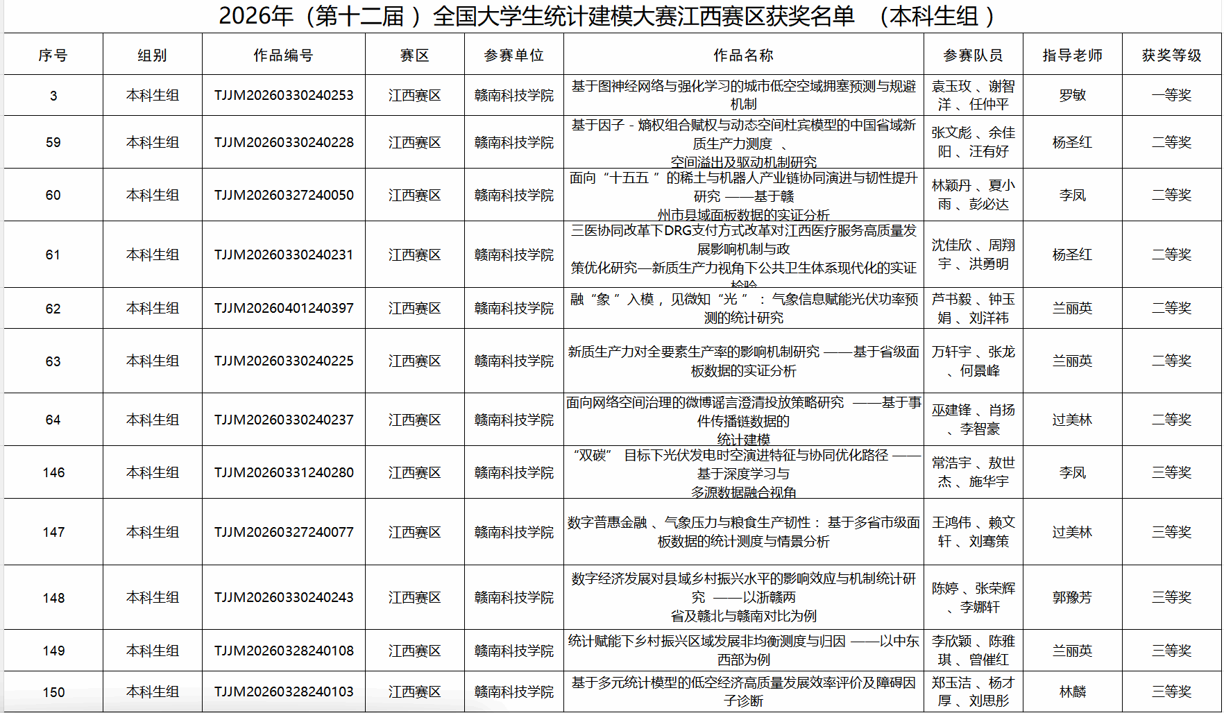 2026-08-05点击数